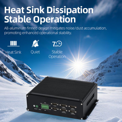 Αγορά Intel I7 13650HX επεξεργαστής με διπλό δίκτυο έξι COM τέσσερις HDMI Industrial PC διαδικτυακή κατασκευή